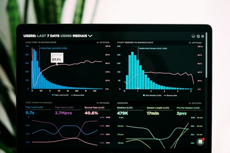 Mantenimiento predictivo con datos en tiempo real